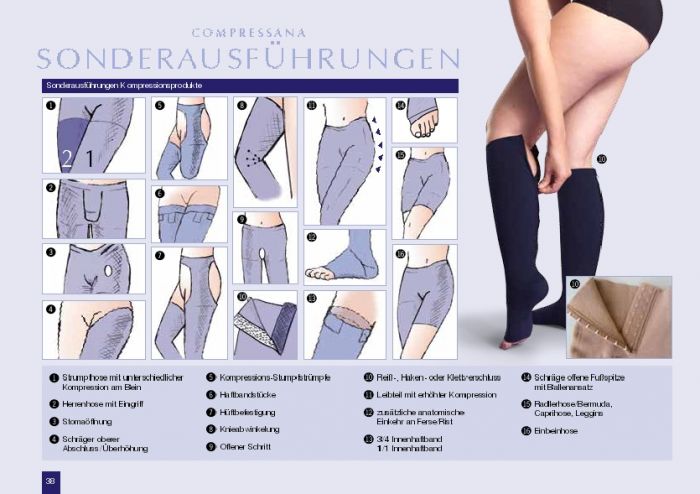 Compressana Compressana-kompressionsprospekt-11.17-38  Kompressionsprospekt 11.17 | Pantyhose Library