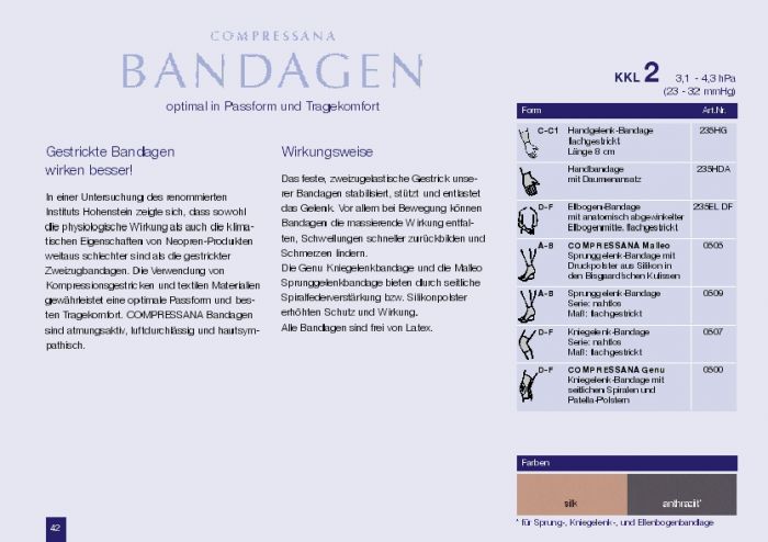 Compressana Compressana-kompressionsprospekt-11.17-42  Kompressionsprospekt 11.17 | Pantyhose Library