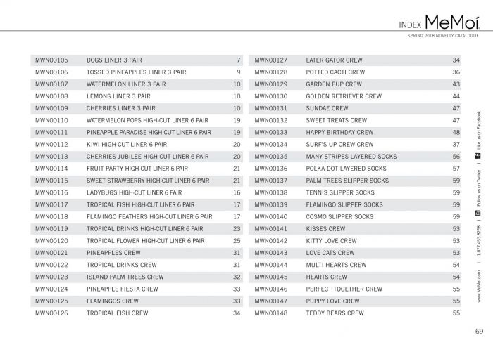 Memoi Memoi-spring-2018-novelties-catalog-69  Spring 2018 Novelties Catalog | Pantyhose Library