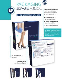 Sigvaris-Products-Catalog-2016-10