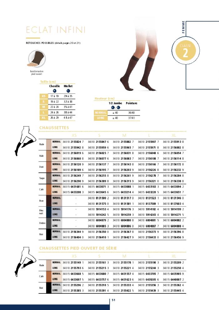 Sigvaris Sigvaris-products-catalog-2016-53  Products Catalog 2016 | Pantyhose Library