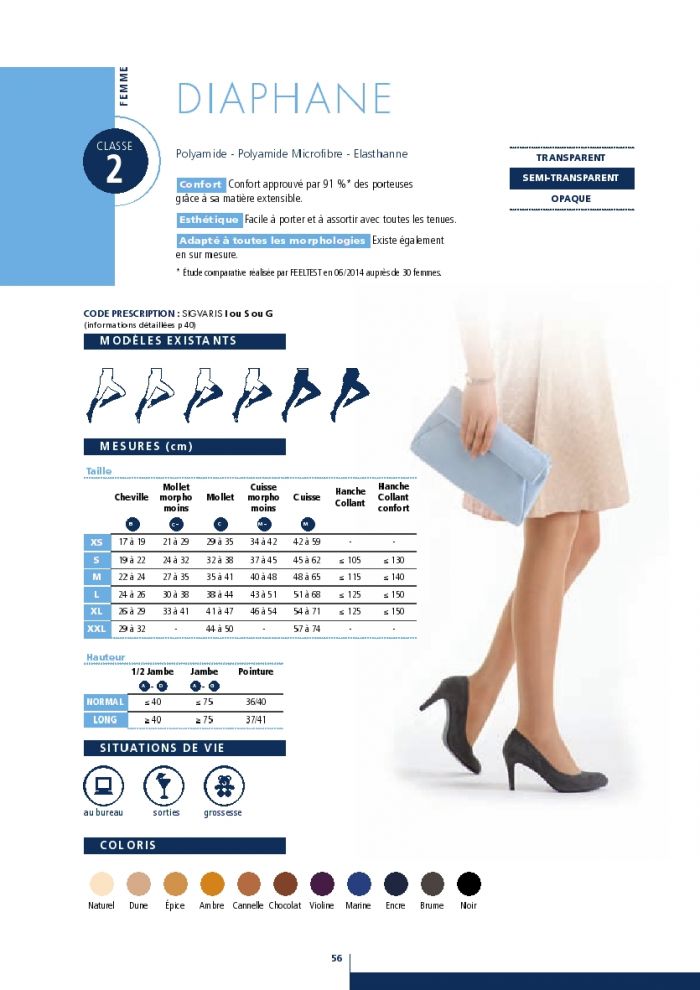 Sigvaris Sigvaris-products-catalog-2016-58  Products Catalog 2016 | Pantyhose Library