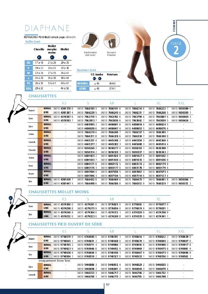 Sigvaris Sigvaris-products-catalog-2016-59  Products Catalog 2016 | Pantyhose Library