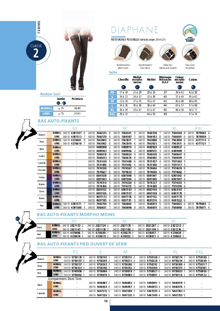 Sigvaris Sigvaris-products-catalog-2016-60  Products Catalog 2016 | Pantyhose Library