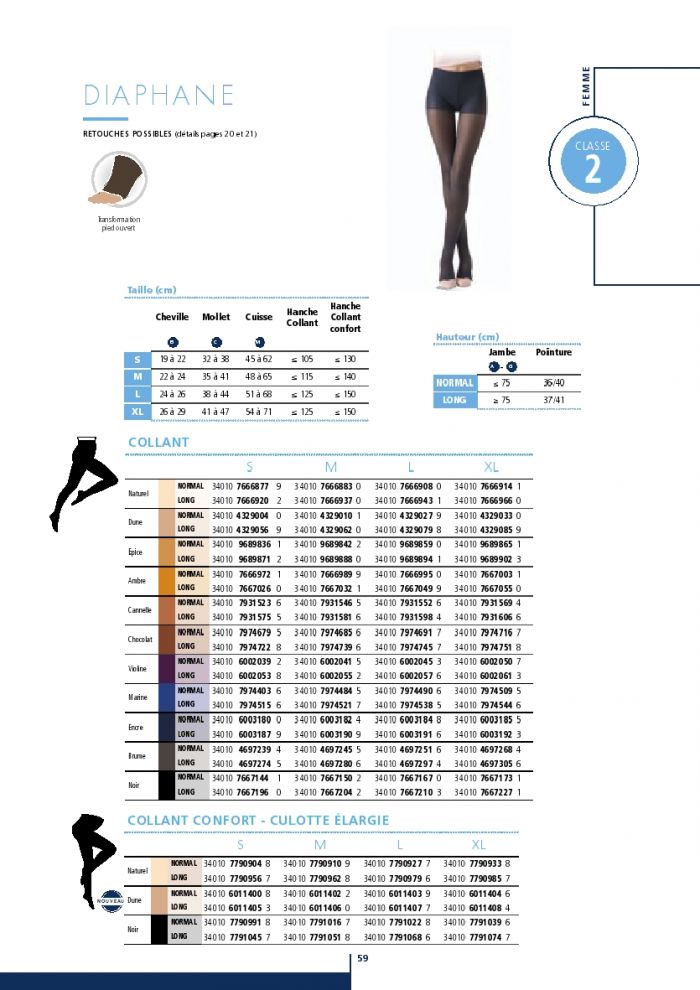 Sigvaris Sigvaris-products-catalog-2016-61  Products Catalog 2016 | Pantyhose Library