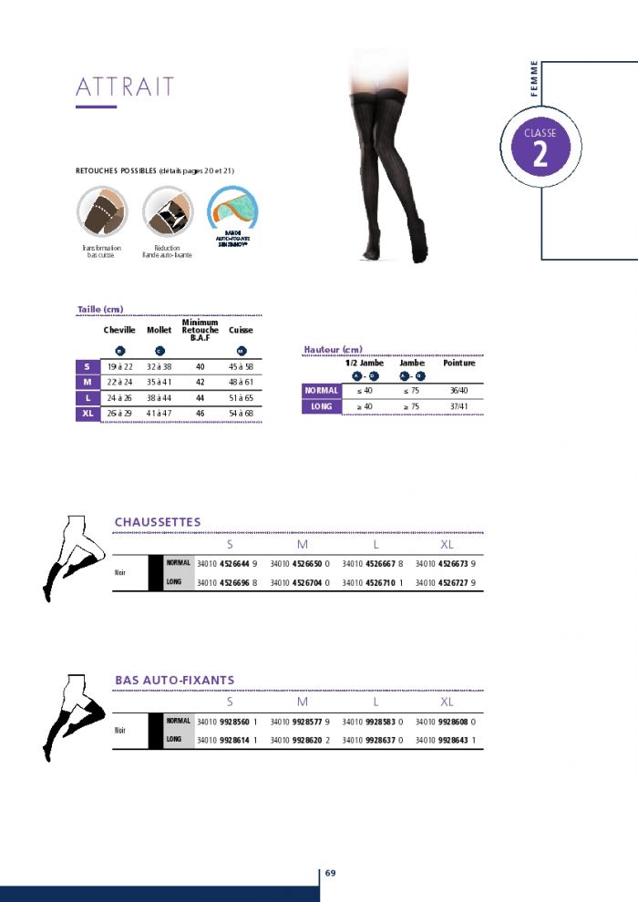 Sigvaris Sigvaris-products-catalog-2016-71  Products Catalog 2016 | Pantyhose Library