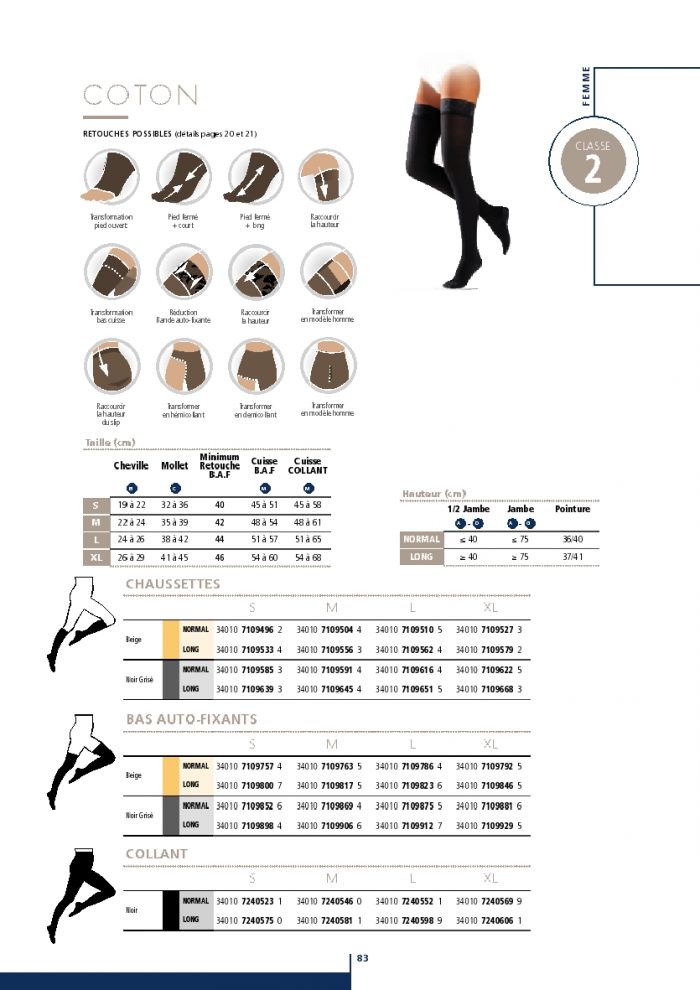 Sigvaris Sigvaris-products-catalog-2016-85  Products Catalog 2016 | Pantyhose Library