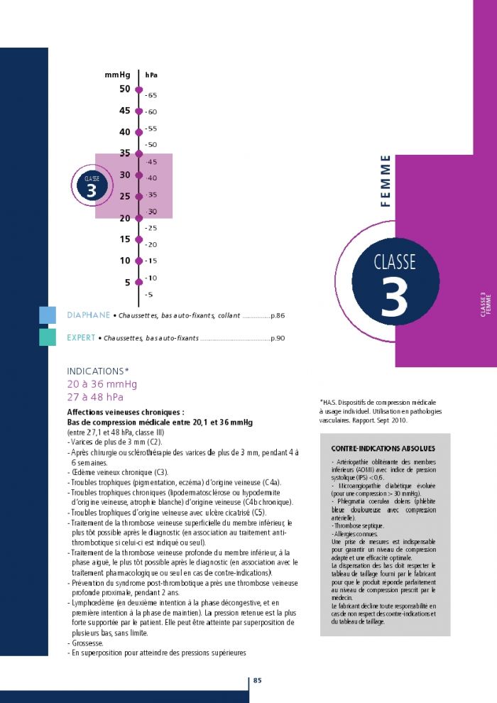 Sigvaris Sigvaris-products-catalog-2016-87  Products Catalog 2016 | Pantyhose Library