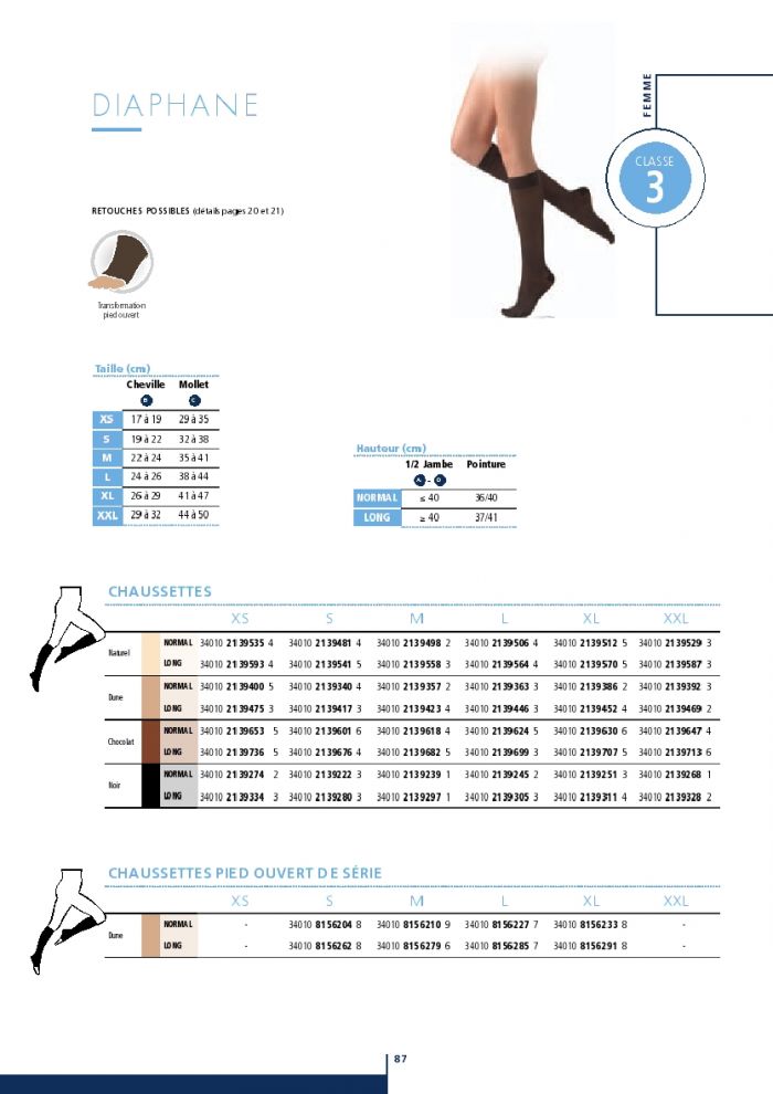 Sigvaris Sigvaris-products-catalog-2016-89  Products Catalog 2016 | Pantyhose Library
