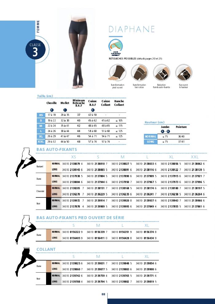 Sigvaris Sigvaris-products-catalog-2016-90  Products Catalog 2016 | Pantyhose Library