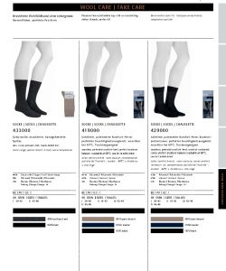 Kunert-FW-2014.15-85