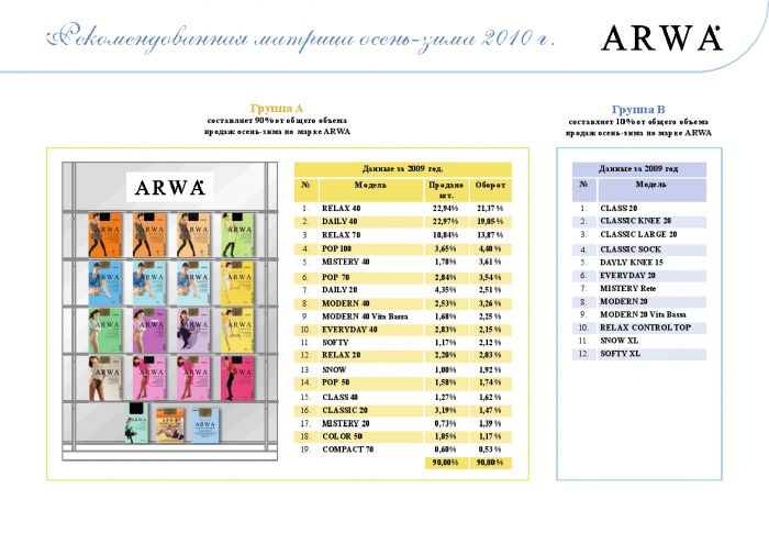 Arwa Arwa-hosiery-catalog-12  Hosiery Catalog | Pantyhose Library