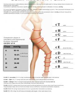 Solidea-Medical-Graduated-Compression-Hosiery-44