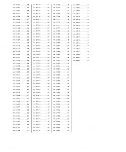 Sympatico-Catalog-FW2018.19-69