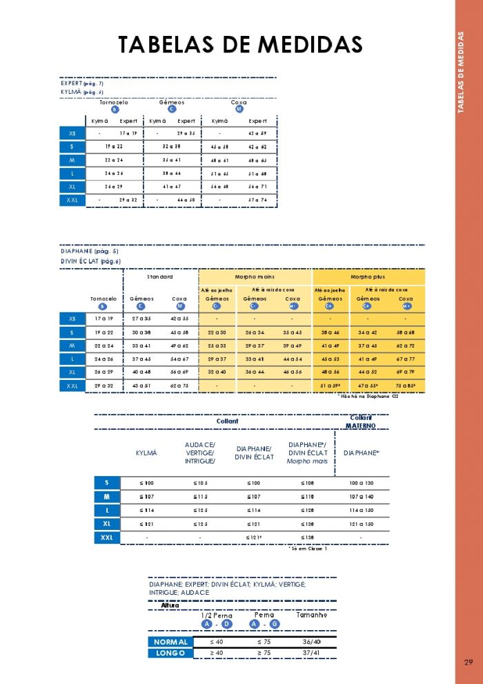 Sigvaris Sigvaris-products-catalog-2019-31  Products Catalog 2019 | Pantyhose Library