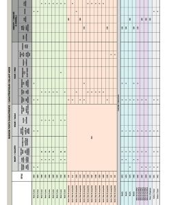 Mondor - Collection Mode 2022