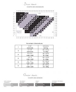 Mondor - Collection Mode 2022