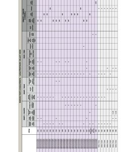 Mondor - Collection Mode 2022