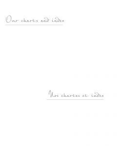 Mondor - Collection Mode 2022