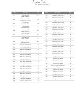 Mondor - Collection Mode 2022