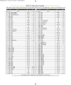 Dream Girl Lingerie-2022 Collection Catalog-167