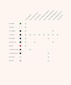 Vogue-Spring Summer 2022-29