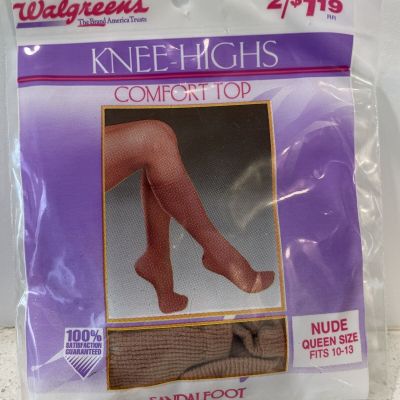 Knee high Nylons Queen Sandalfoot Nude