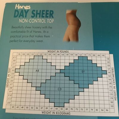 2-pk. Hanes Day Sheer Non-Control Pantyhose BARELY THERE Sandalfoot Size AB NIP